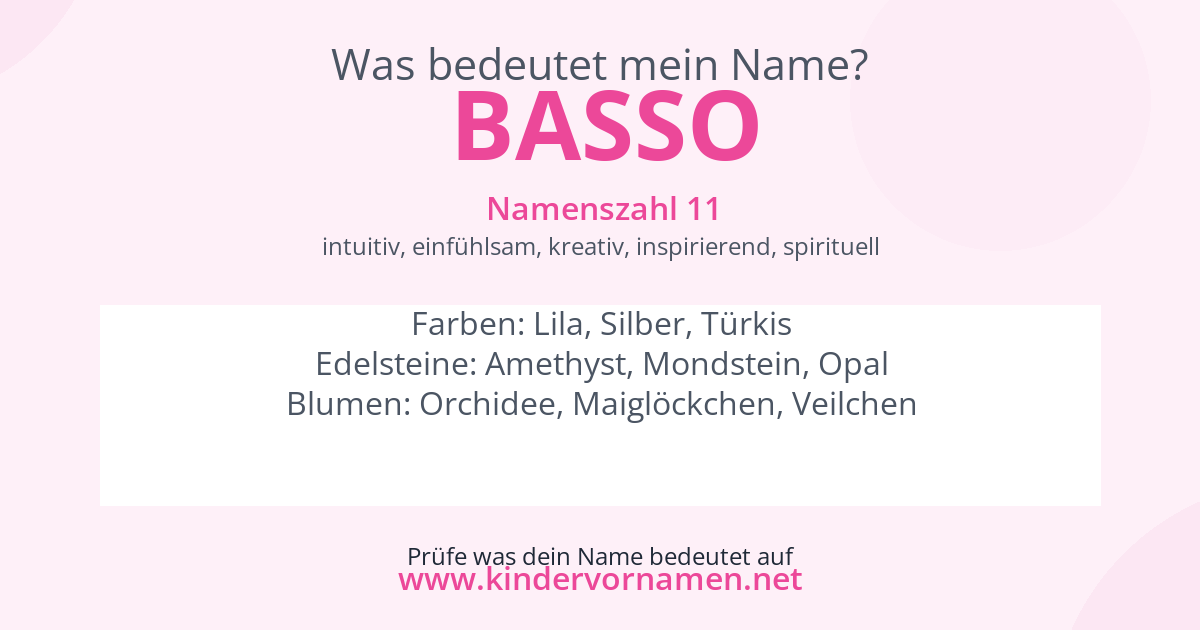 Was bedeutet der Name Basso?