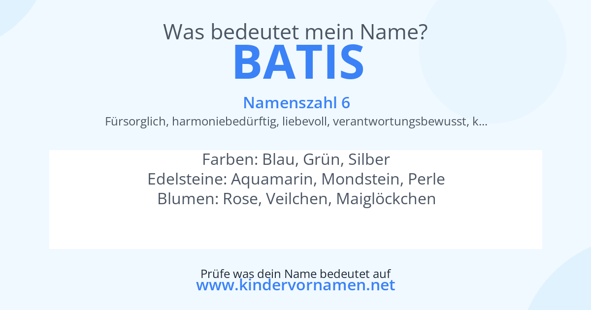 Was bedeutet der Name Batis?