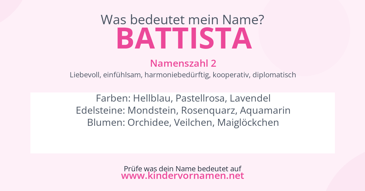 Was bedeutet der Name Battista?
