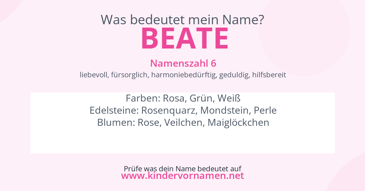 Was bedeutet der Name Beate?
