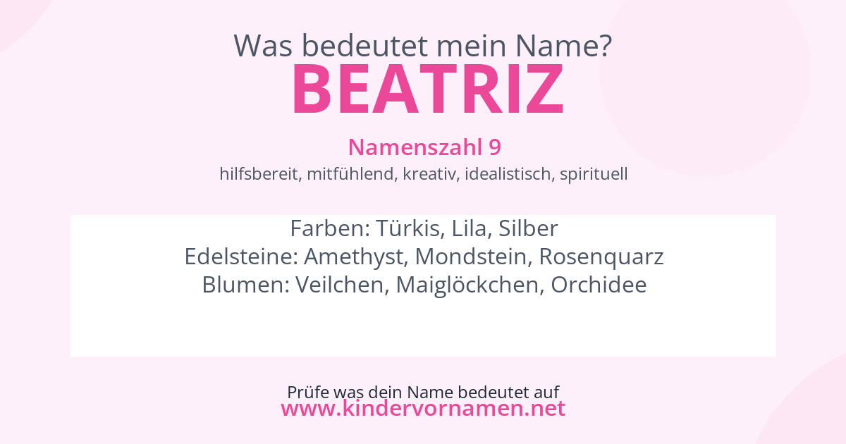 Was bedeutet der Name Beatriz?