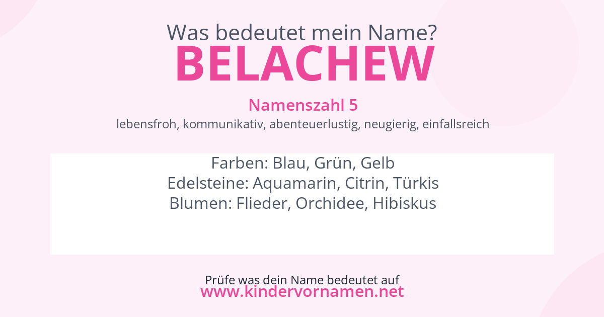 Was bedeutet der Name Belachew?
