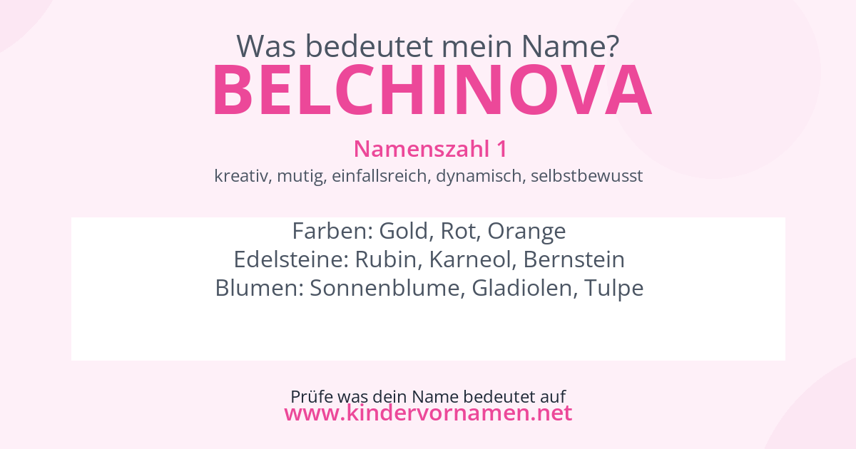 Was bedeutet der Name Belchinova?