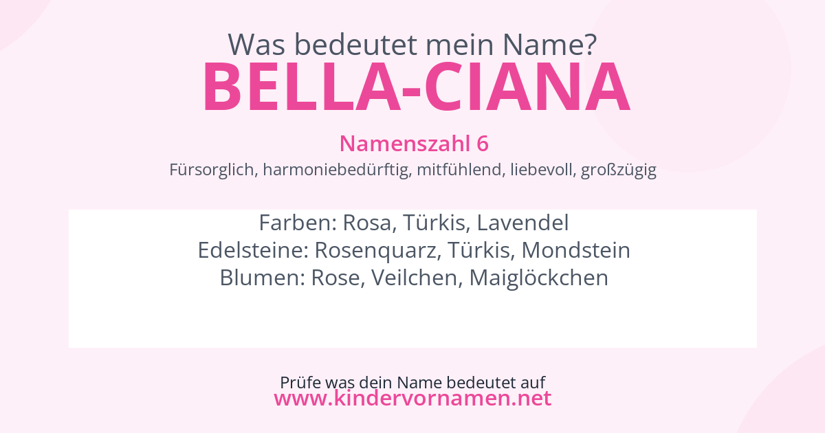 Was bedeutet der Name Bella-Ciana?