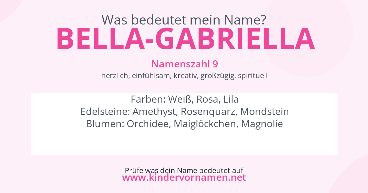 Was bedeutet der Name Bella-Gabriella?