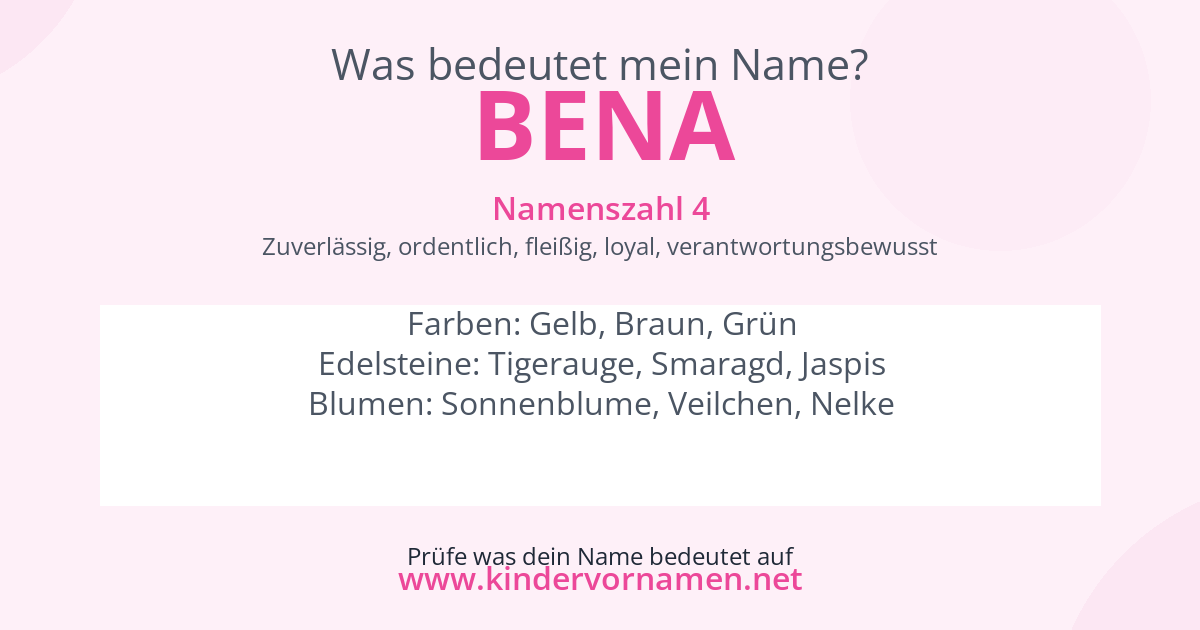 Was bedeutet der Name Bena?