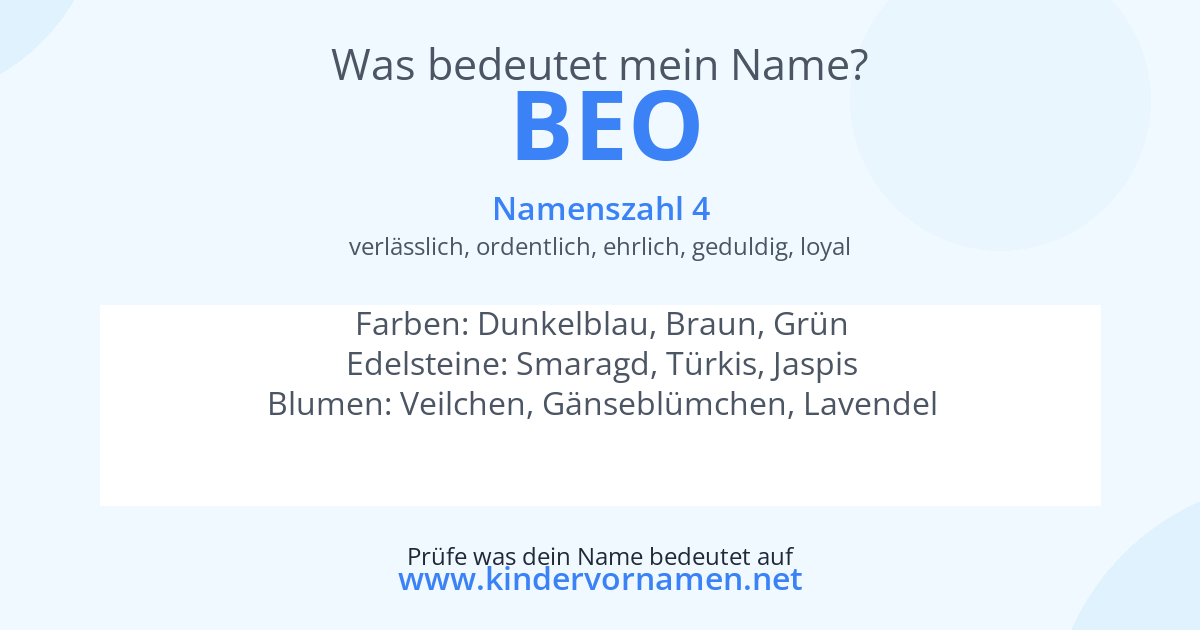 Was bedeutet der Name Beo?