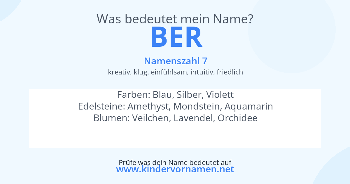 Was bedeutet der Name Ber?