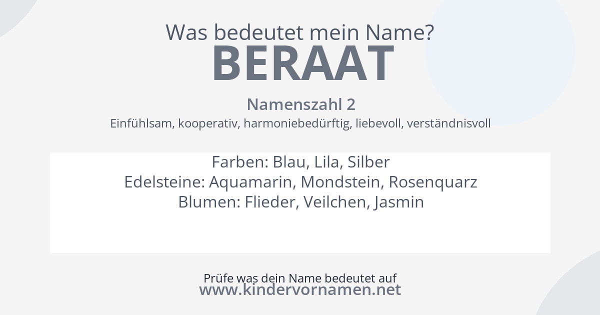 Was bedeutet der Name Beraat?