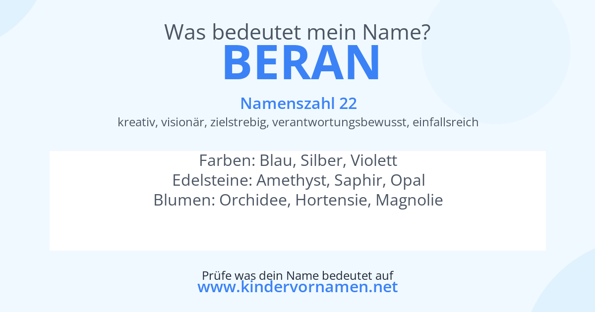 Was bedeutet der Name Beran?