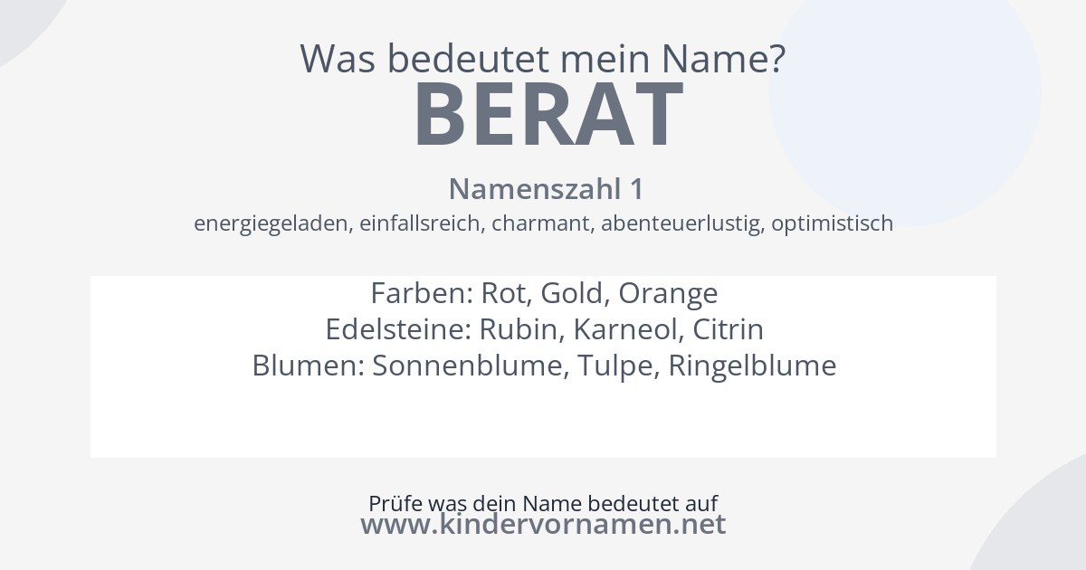 Was bedeutet der Name Berat?