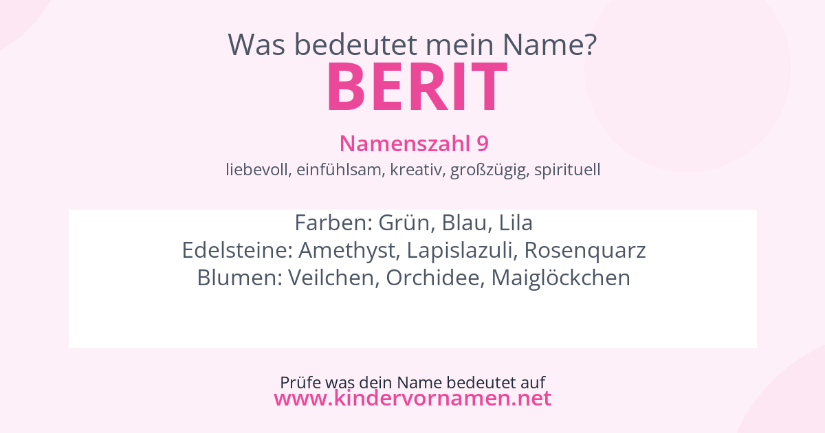 Was bedeutet der Name Berit?