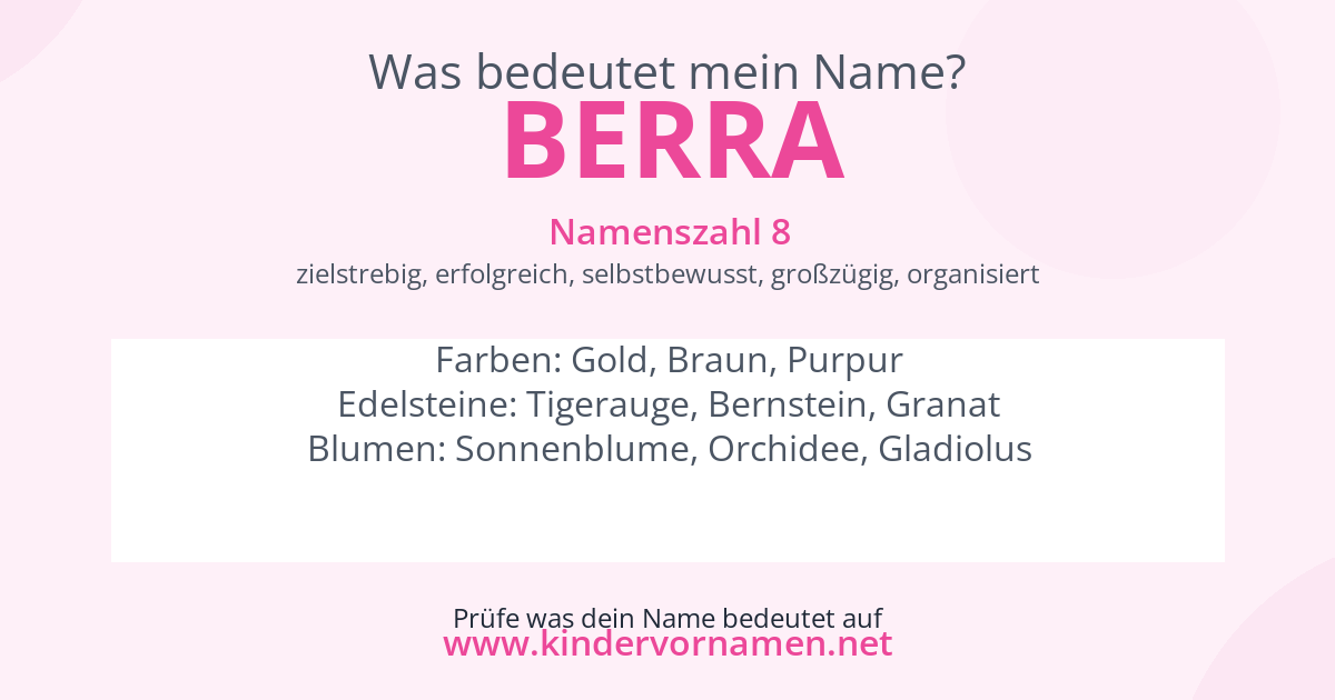 Was bedeutet der Name Berra?