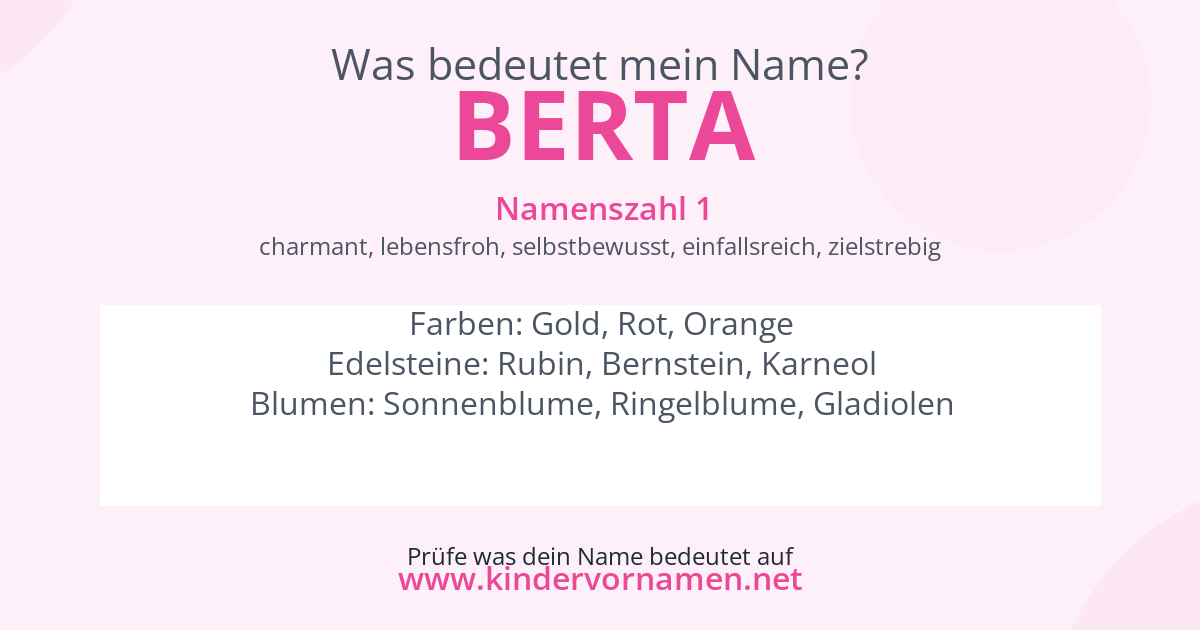Was bedeutet der Name Berta?