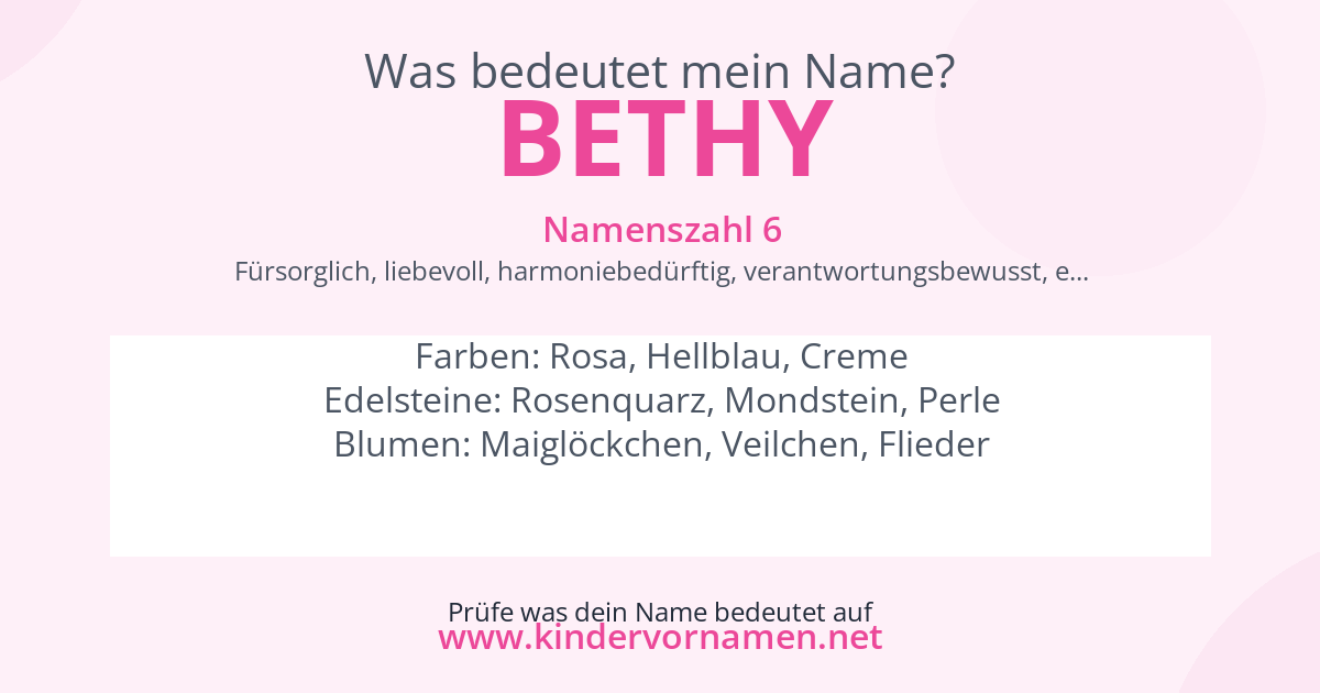 Was bedeutet der Name Bethy?