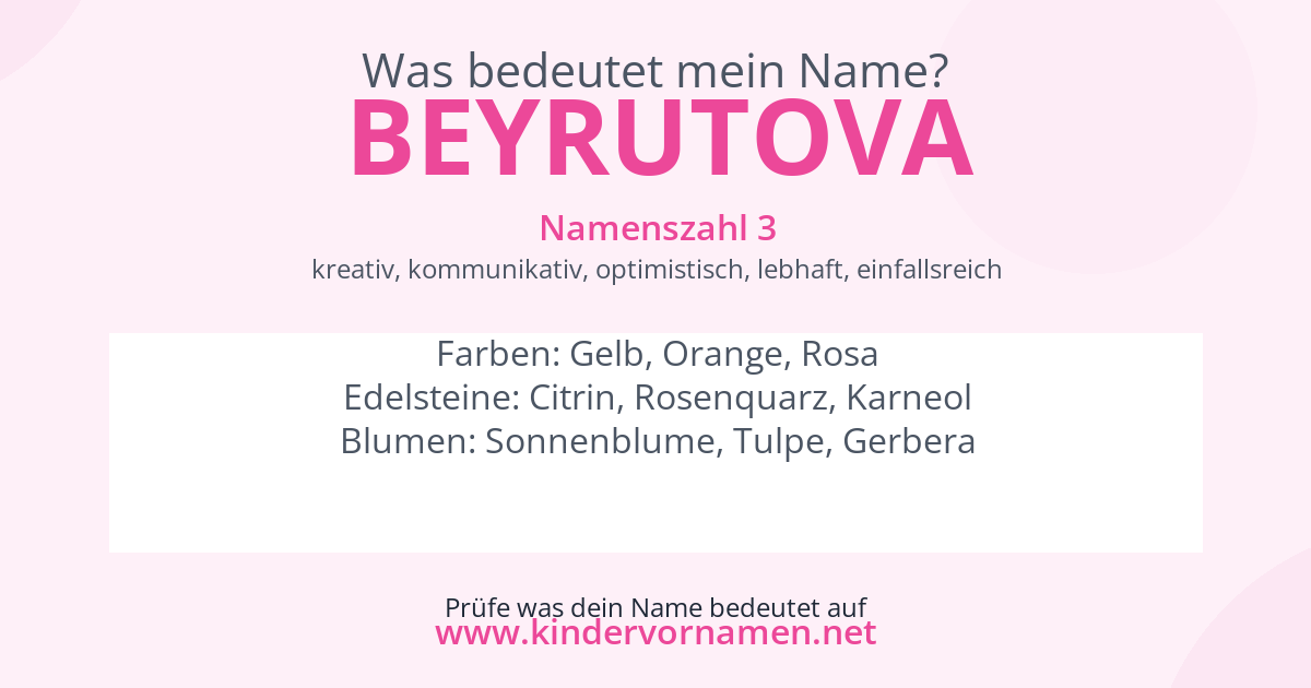 Was bedeutet der Name Beyrutova?