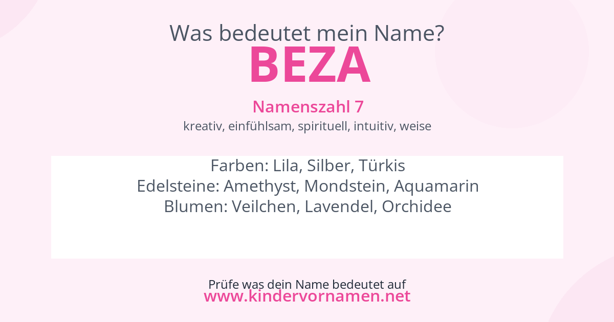 Was bedeutet der Name Beza?