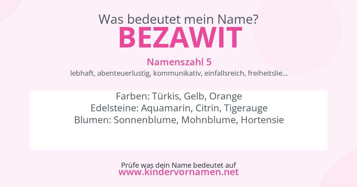 Was bedeutet der Name Bezawit?