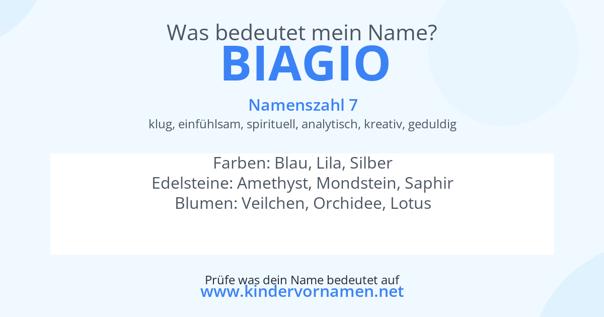 Was bedeutet der Name Biagio?