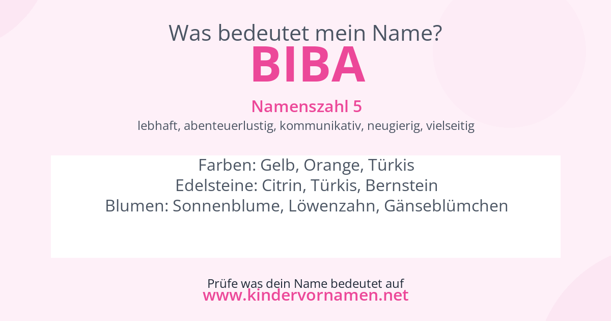 Was bedeutet der Name Biba?