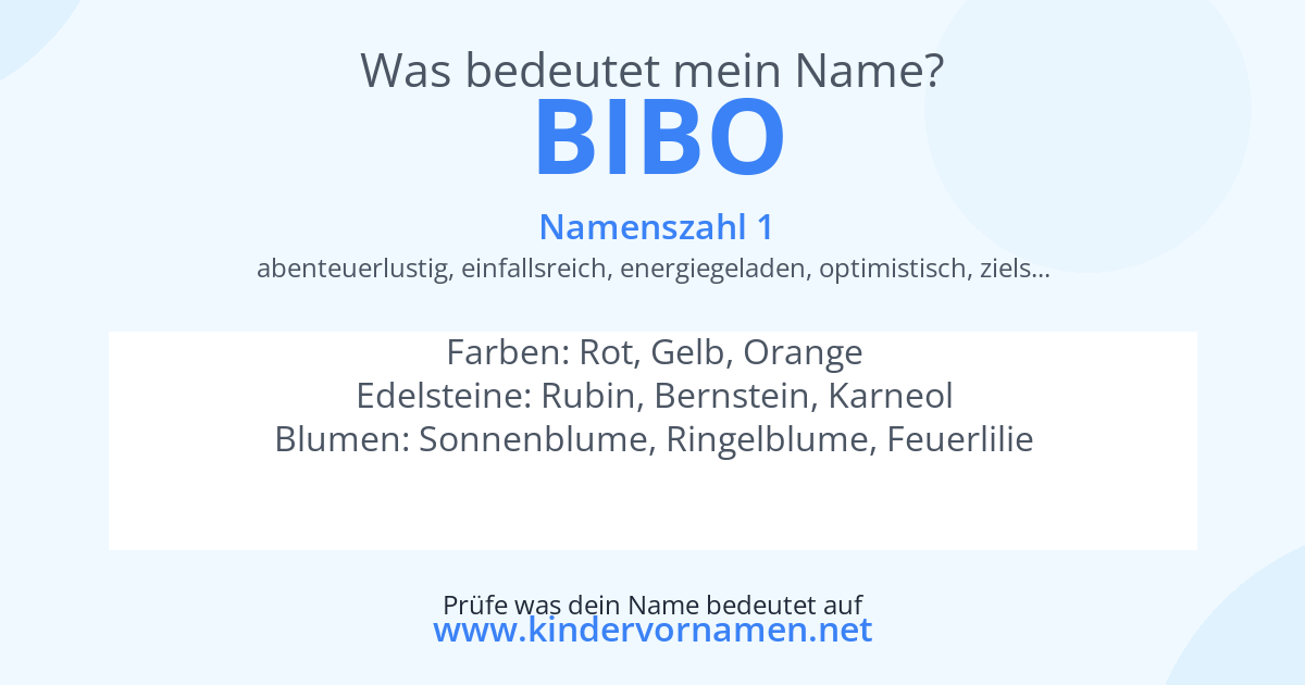 Was bedeutet der Name Bibo?