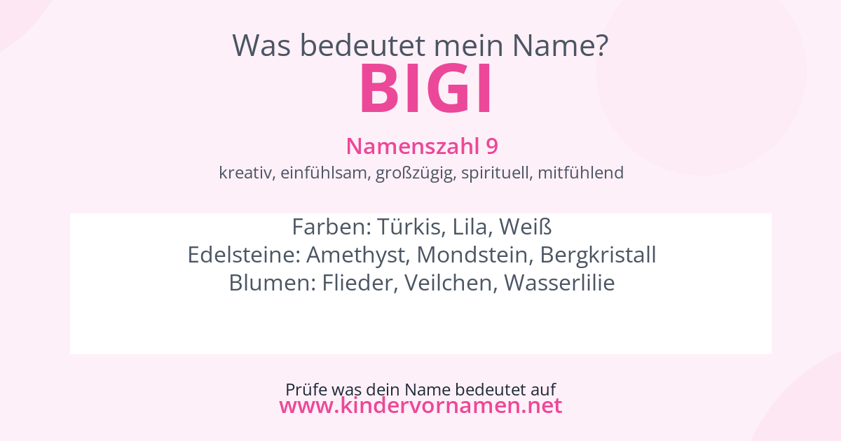 Was bedeutet der Name Bigi?