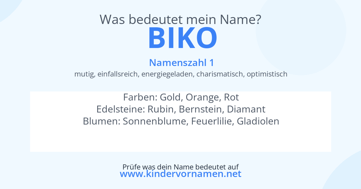 Was bedeutet der Name Biko?