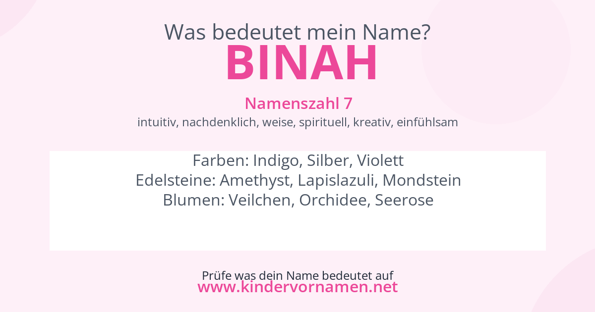 Was bedeutet der Name Binah?