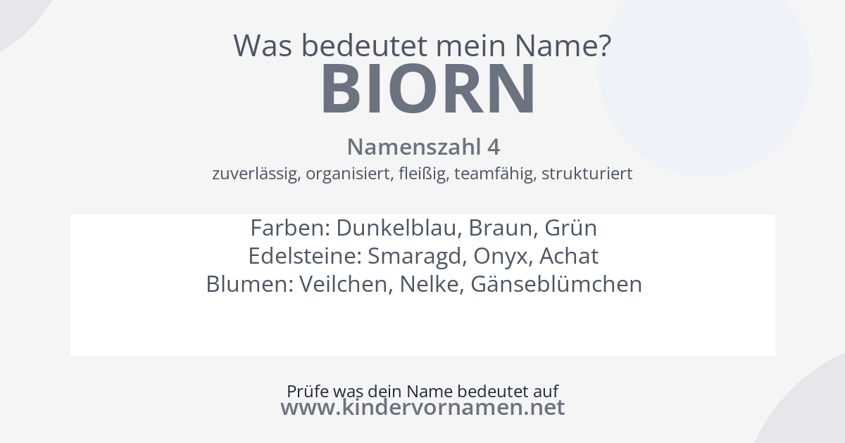 Was bedeutet der Name Biorn?