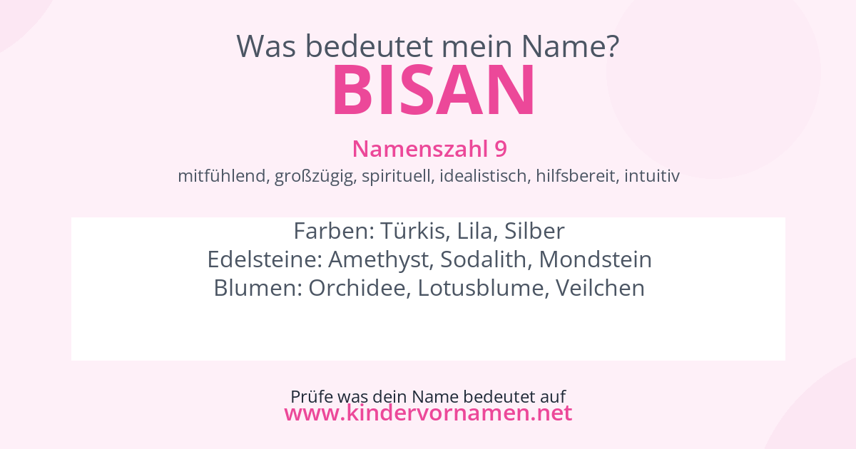 Was bedeutet der Name Bisan?