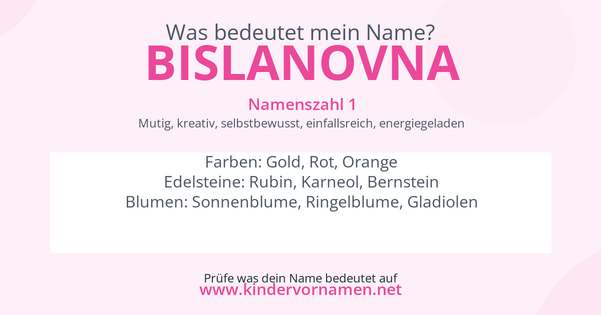 Was bedeutet der Name Bislanovna?