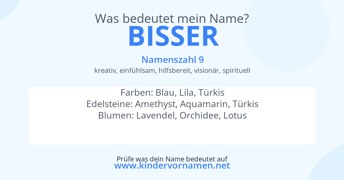 Was bedeutet der Name Bisser?