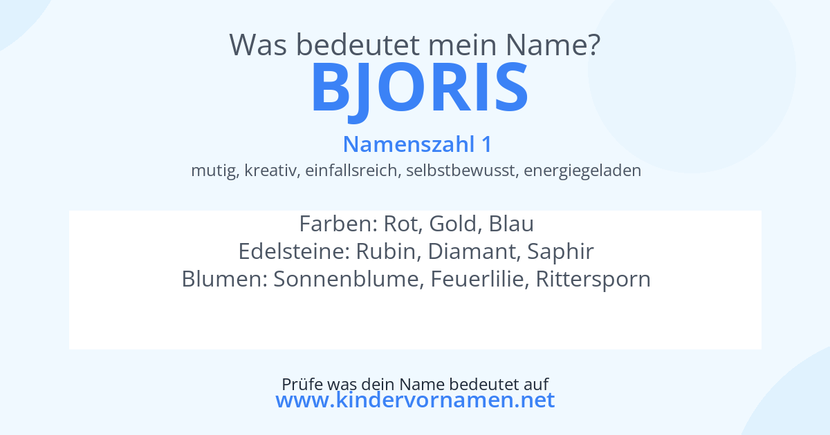 Was bedeutet der Name Bjoris?