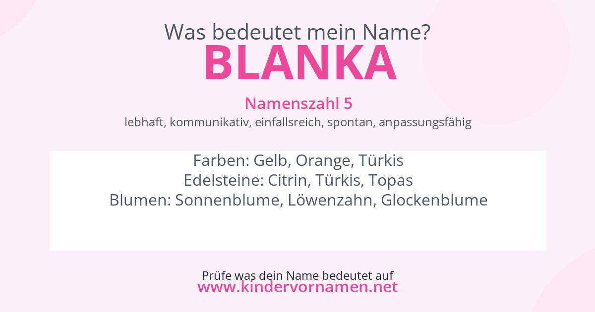 Was bedeutet der Name Blanka?