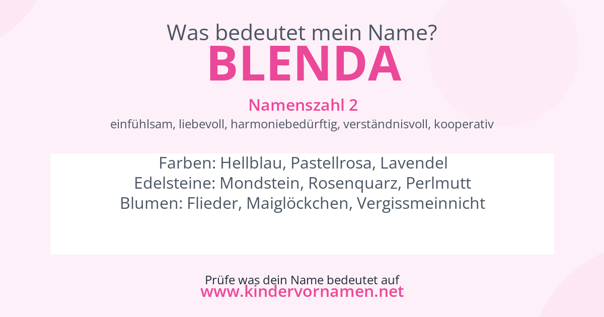 Was bedeutet der Name Blenda?
