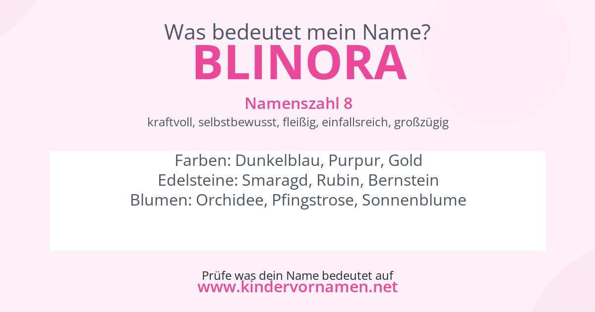 Was bedeutet der Name Blinora?