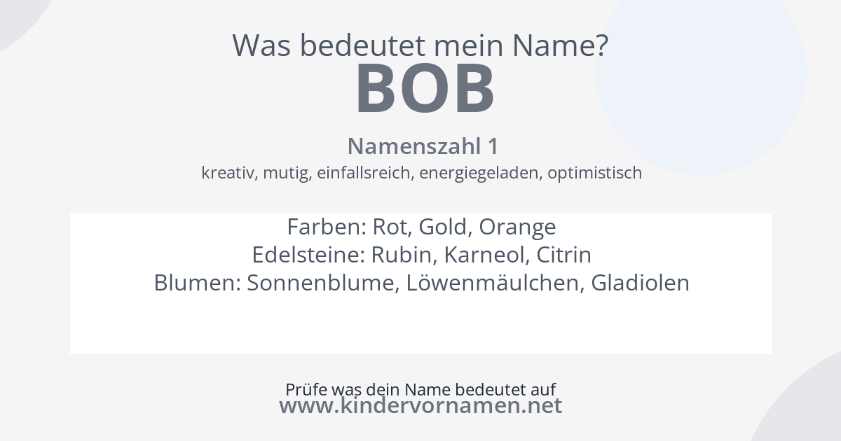 Was bedeutet der Name Bob?