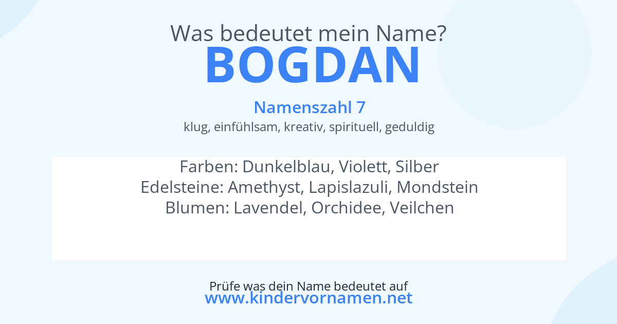 Was bedeutet der Name Bogdan?