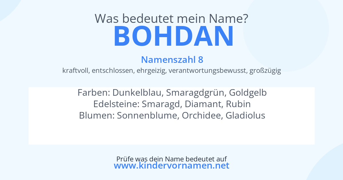 Was bedeutet der Name Bohdan?