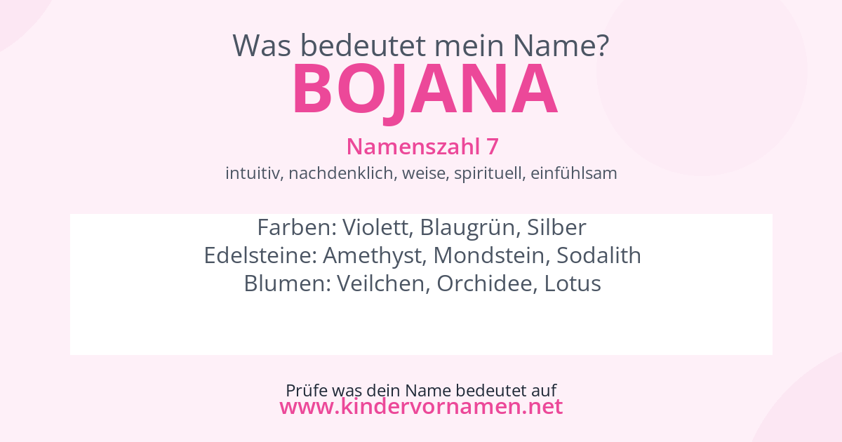 Was bedeutet der Name Bojana?
