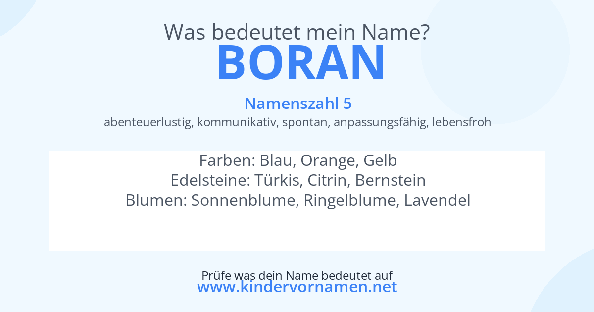 Was bedeutet der Name Boran?