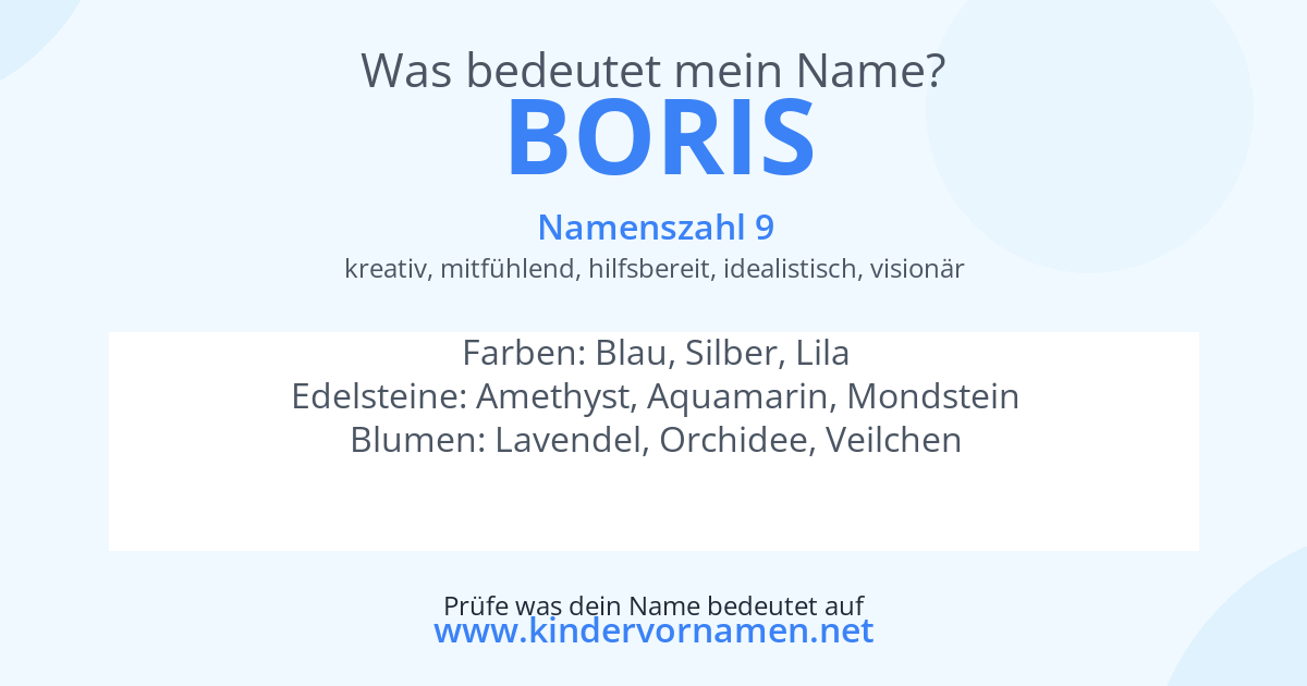 Was bedeutet der Name Boris?