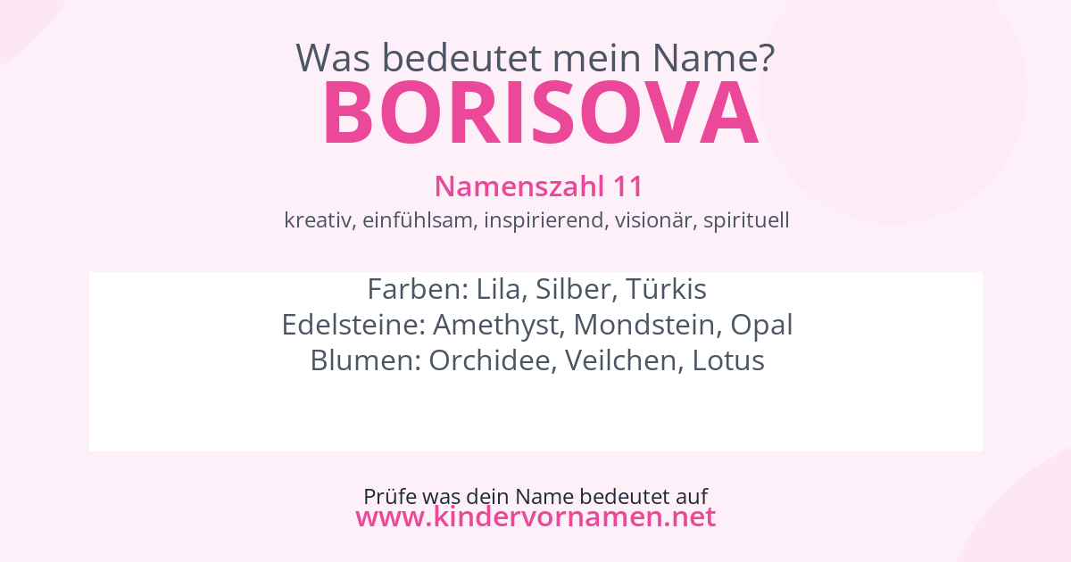 Was bedeutet der Name Borisova?
