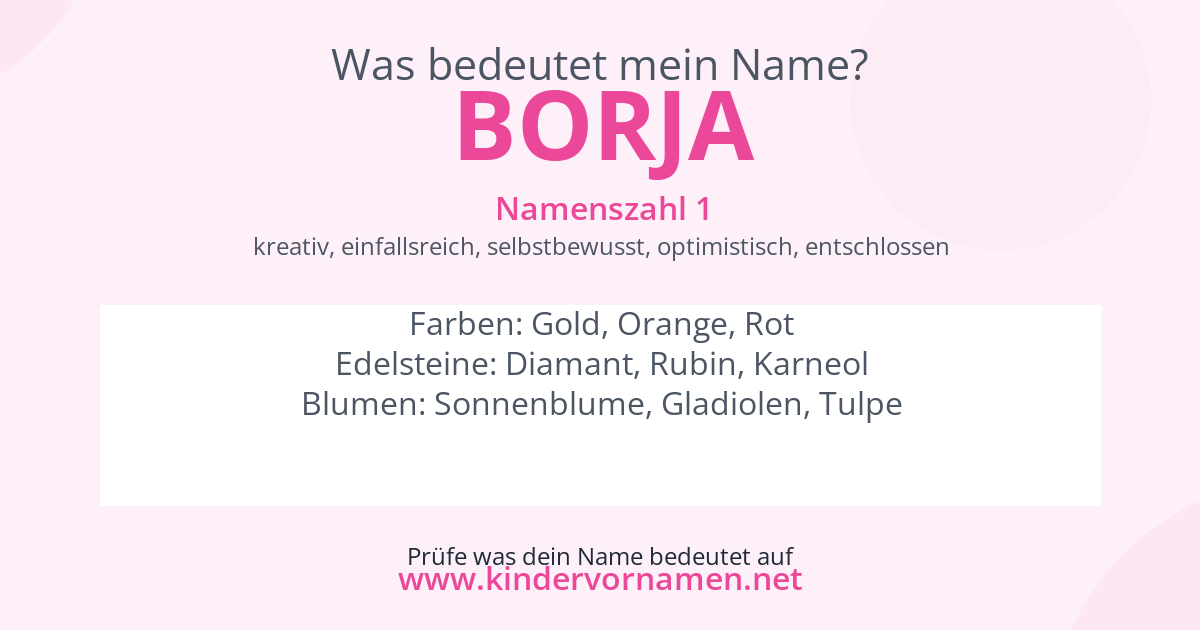 Was bedeutet der Name Borja?