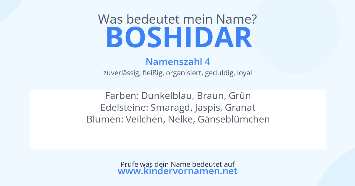 Was bedeutet der Name Boshidar?