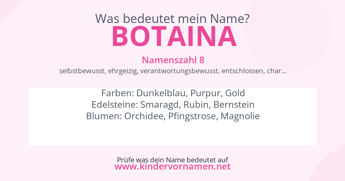 Was bedeutet der Name Botaina?