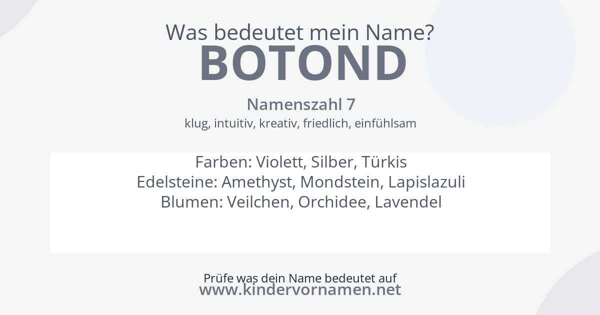 Was bedeutet der Name Botond?