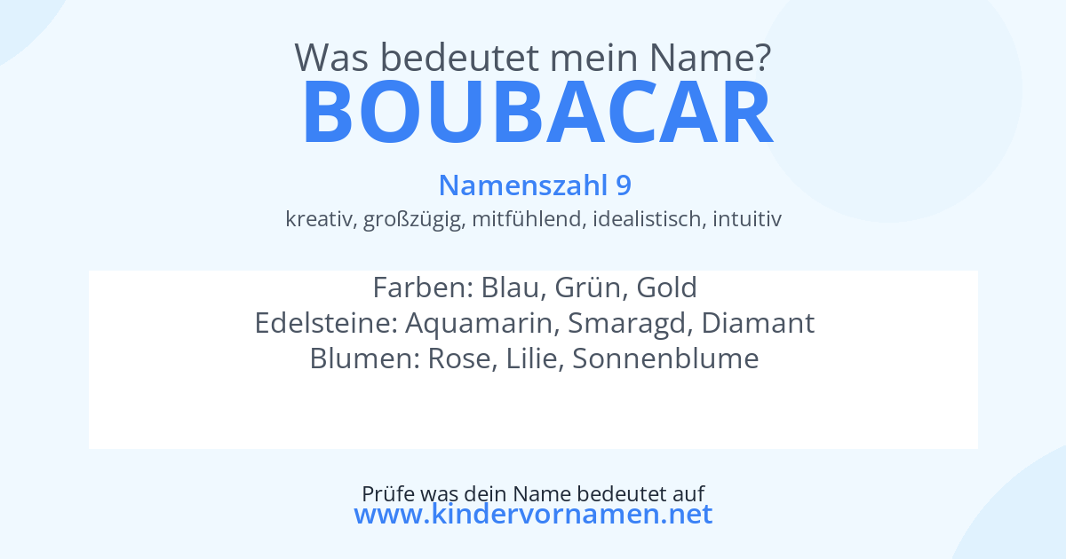 Was bedeutet der Name Boubacar?