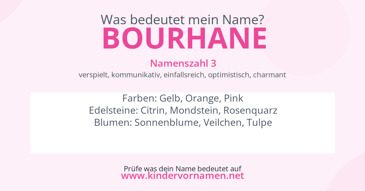 Was bedeutet der Name Bourhane?
