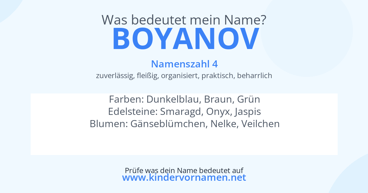 Was bedeutet der Name Boyanov?